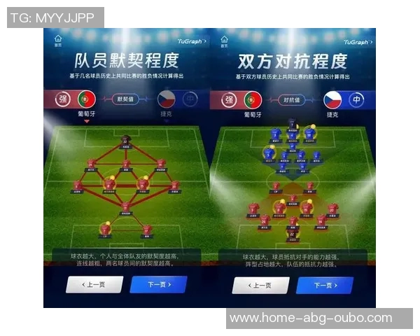 足球球员数据分析与表现评估在现代足球战术中的重要性探讨